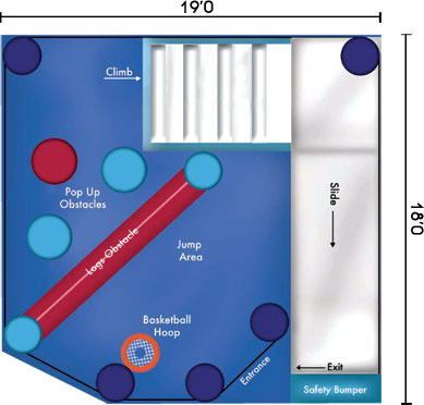 Sports Combo Bouncer Floor Plan.jpg
